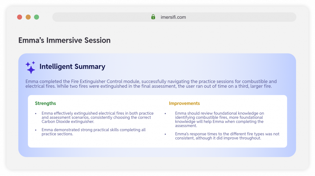 Screenshot of the Imersifi Platform showing an 'Intelligent Summary' for Emma’s Immersive Session in the Fire Extinguisher Control module.