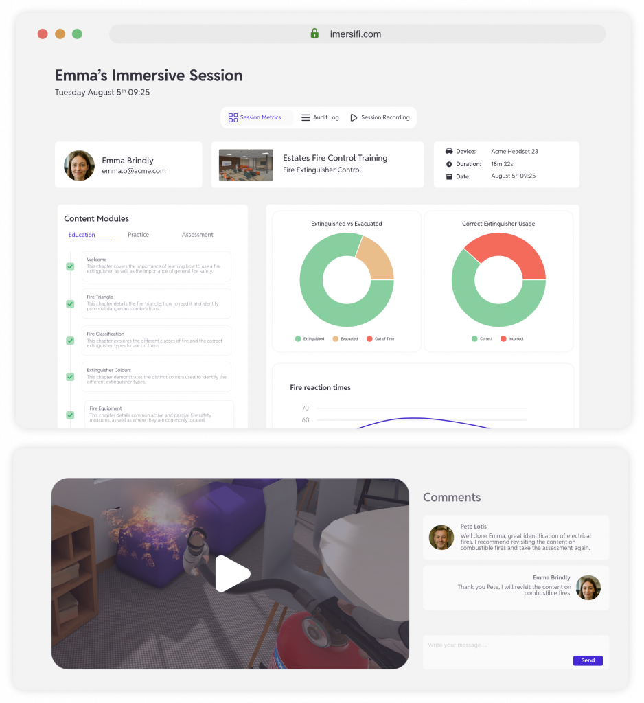 Two overlapping screenshots of the Imersifi Platform interface. The larger background window shows a training session report titled 'Emma’s Immersive Session', displaying learner details, training module information, device used, session duration, and date. It includes progress through education, practice, and assessment modules, along with pie charts showing extinguished vs. evacuated events and correct extinguisher usage. The smaller foreground window shows a VR scene of a trainee using a fire extinguisher on a simulated fire, alongside a comments section with trainer feedback and learner responses.